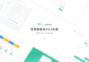 教育类官网/APP优化