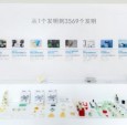 戴森设计大奖入华十周年，新老选手齐聚展现