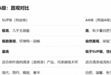 兒童學(xué)習(xí)桌行業(yè)再卷新高，2平米領(lǐng)航員Z以“高配低價(jià)”引爆市場(chǎng)相關(guān)圖片